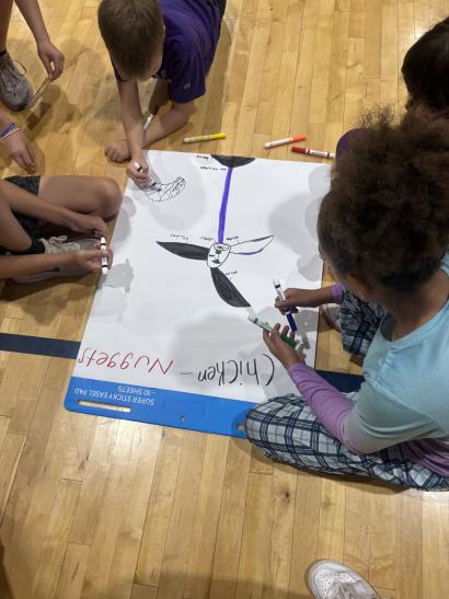 students labeling a wind turbine