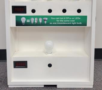 4 bulbs compared to 1 led light in tall white box