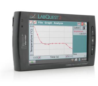 labquest 2 showing what data might look like on the screen